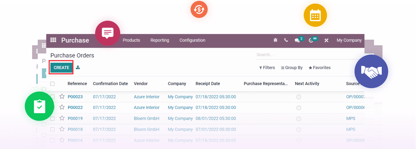 Why Choose Confianz Global For Your Odoo ERP Implementation?