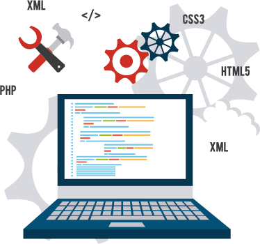 Odoo Upgradation & Migration